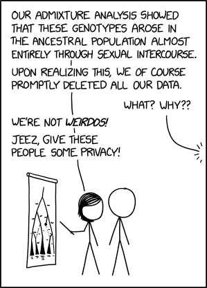 SUGGESTIONS FOR FUTURE RESEARCH: No further research is needed as it is frankly none of our business.