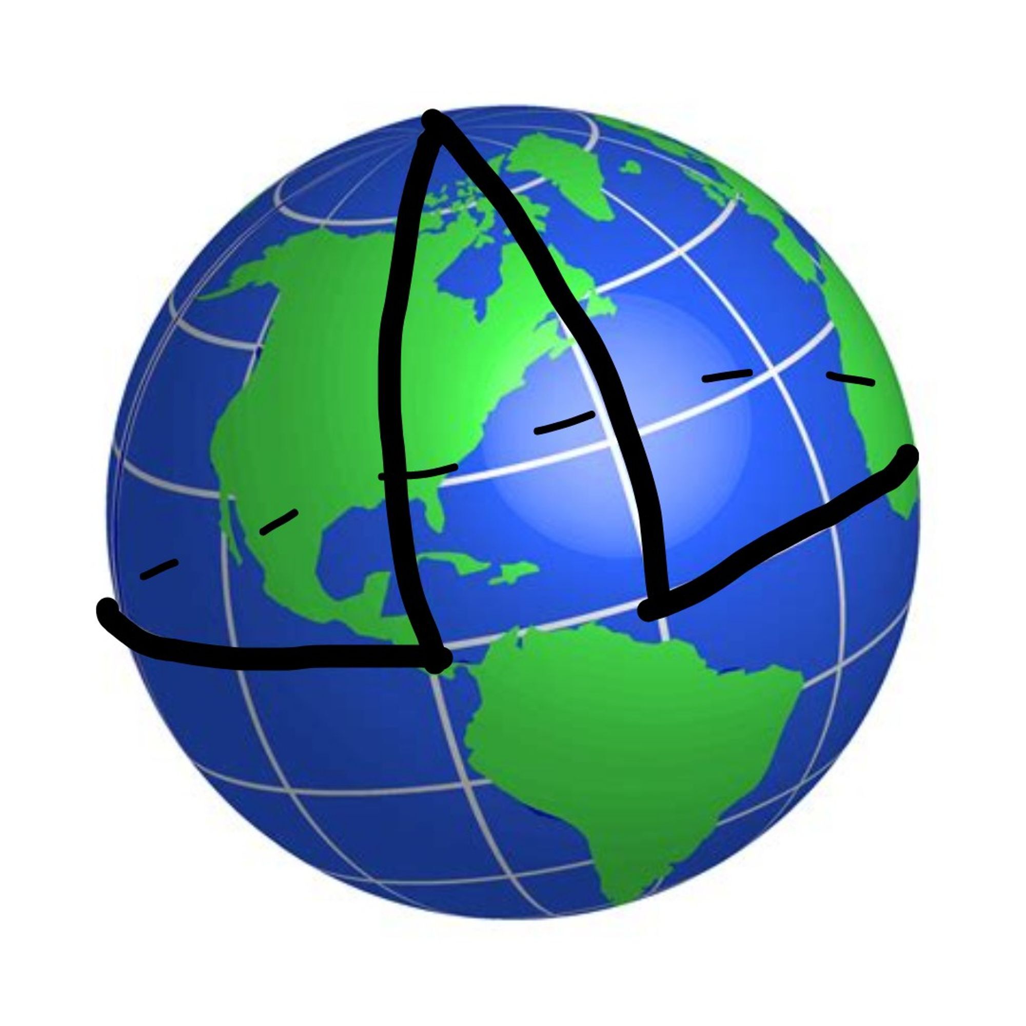 A globe with three intersecting great circle segments drawn on it, but one of the segments goes the long way around th  back of the globe.